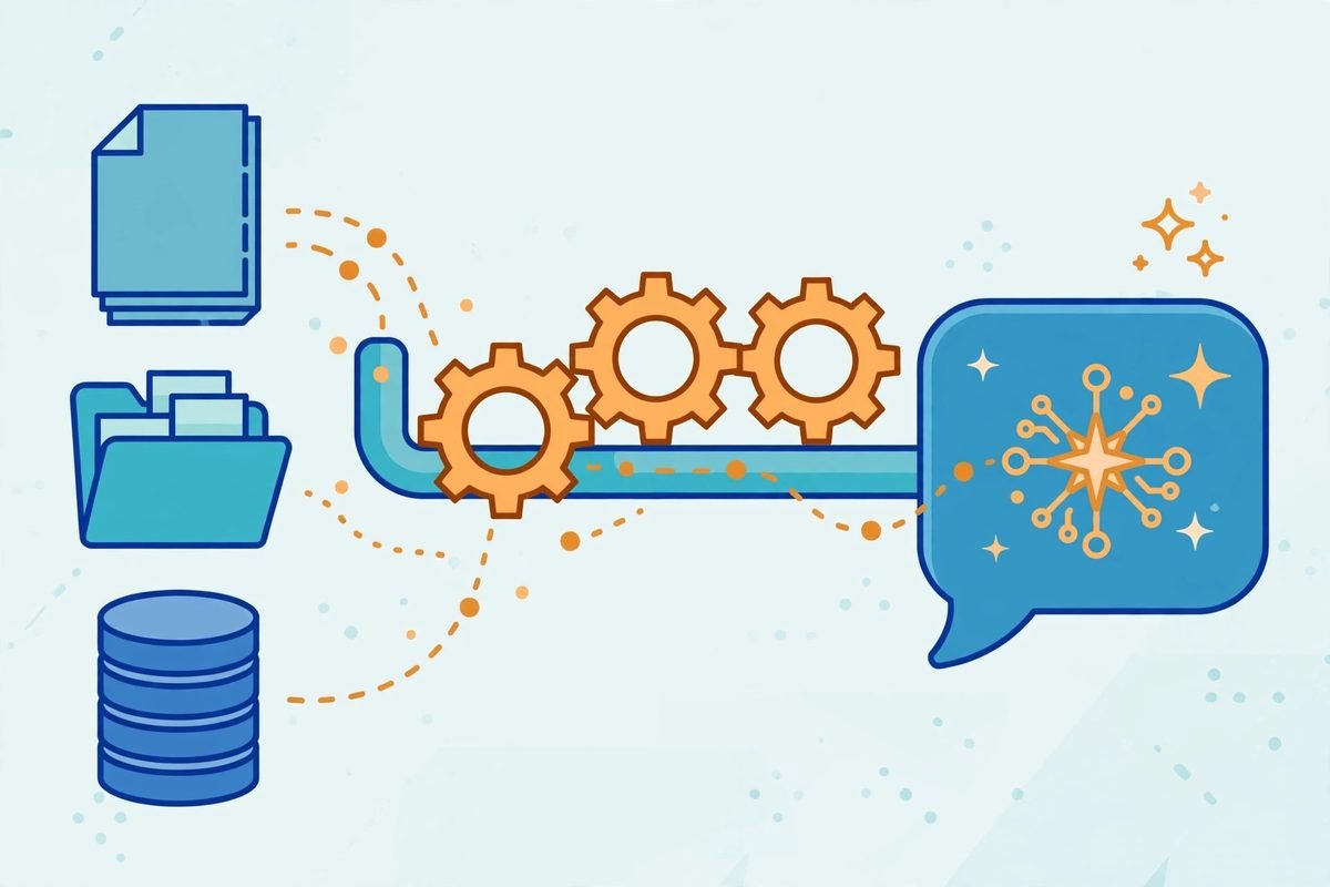 How a custom RAG chatbot grounds answers in your business documents