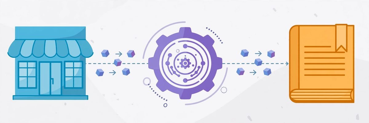 Illustration of data flowing from an online store through a processing hub into accounting software