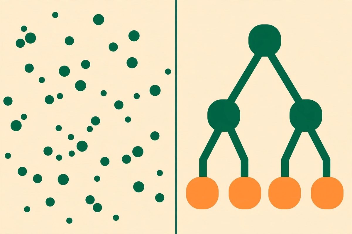Vectorless reasoning-based RAG document index compared with scattered vector search
